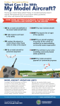 US Drone Laws - Cheetsheet Infographic